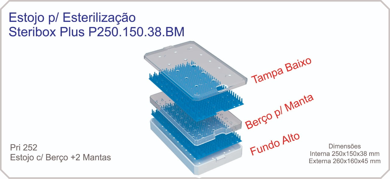 CAIXA ESTOJO PARA ESTERELIZACAO PERFURADA  STERIBOX PLUS DUPLO COM MANTA